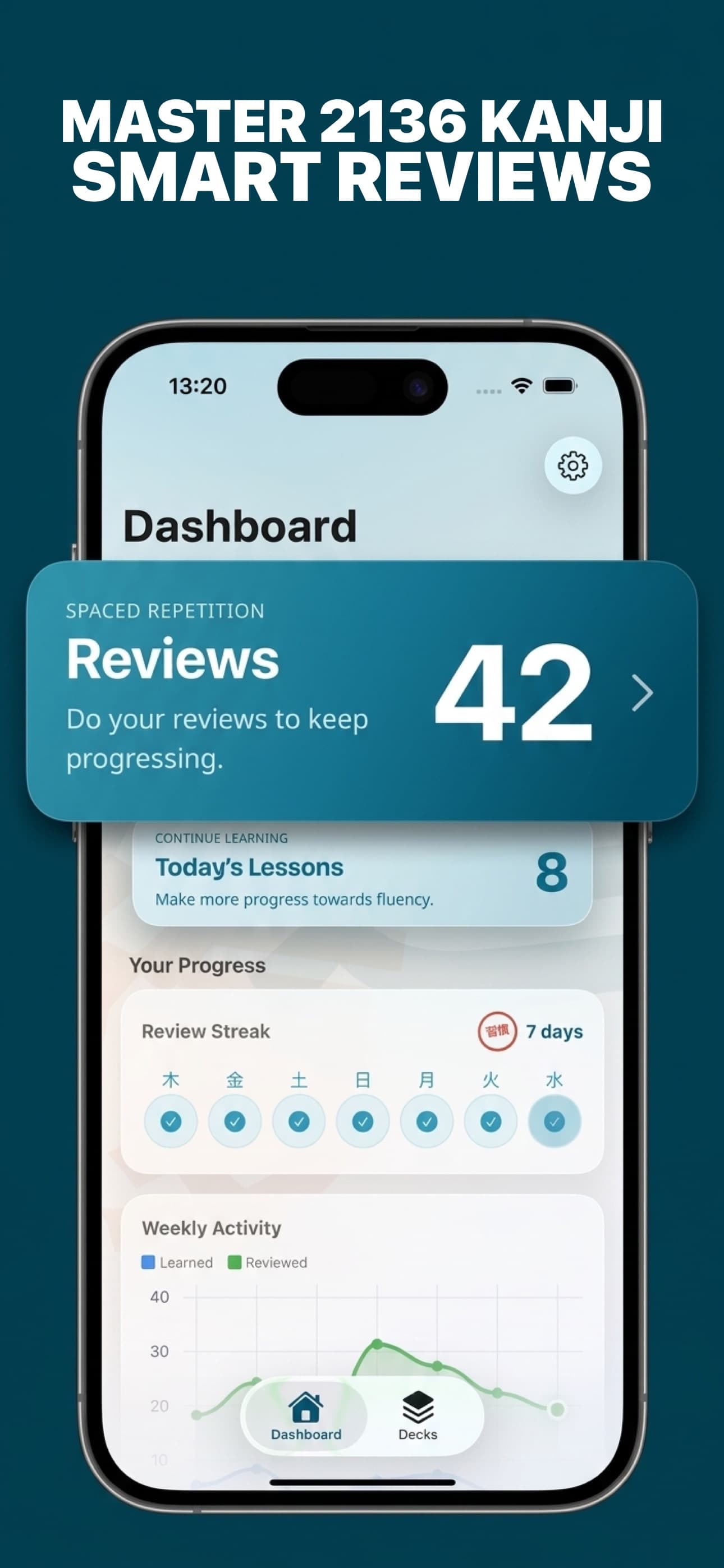 Master 2136 kanji with smart reviews